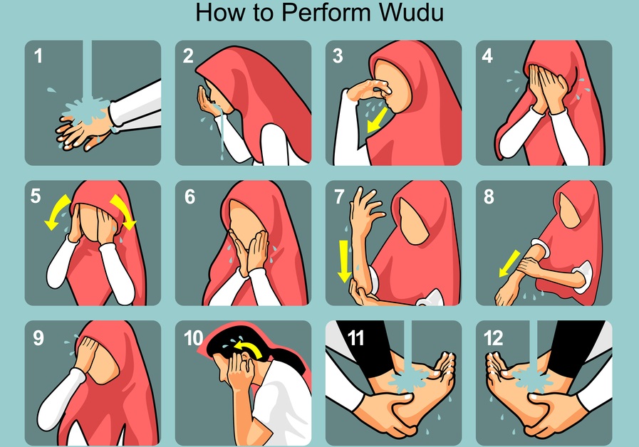 how to perform wudu for females