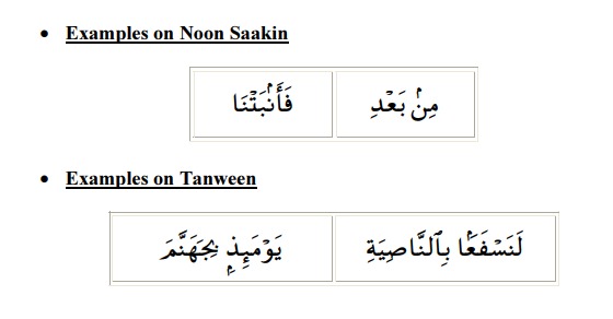 Iqlab in Tajweed