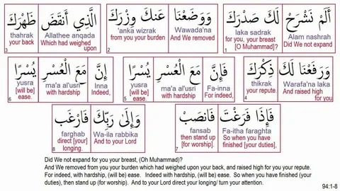 Benefits of Reading Surah Alam Nashrah