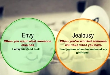 The Difference Between Envy and Jealousy: Exploring Two Complex Emotions