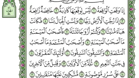 Virtues of Surah Al Waqiah