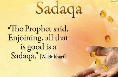 Hadiths About Sadaqah