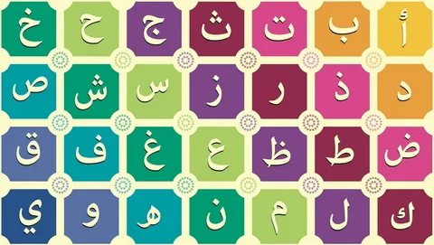 Learn Arabic Language for Beginners in English