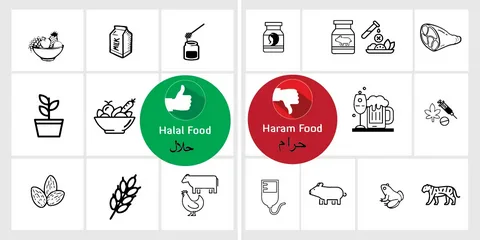 Haram Foods