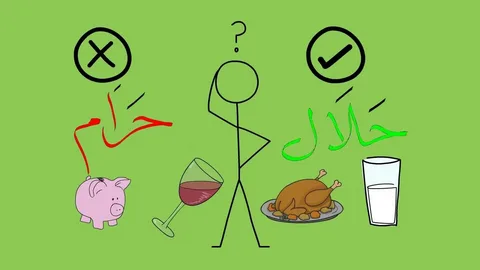 prohibited food In Islam 