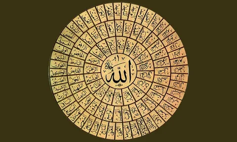 99 Names of Allah: Significance Explained