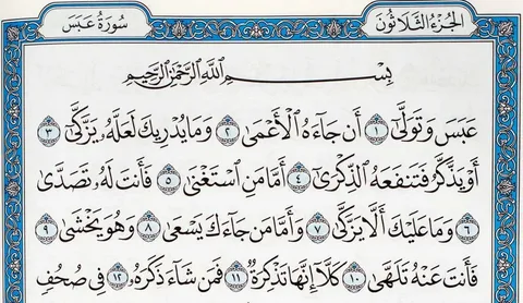 Surah Abasa Benefits