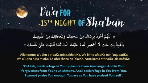 The 15th night of Shaban 