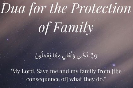 Duas for Protection of Home and Family