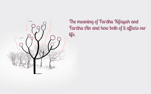 Fard Al Kifayah Meaning: Understanding Communal Obligations in Islam