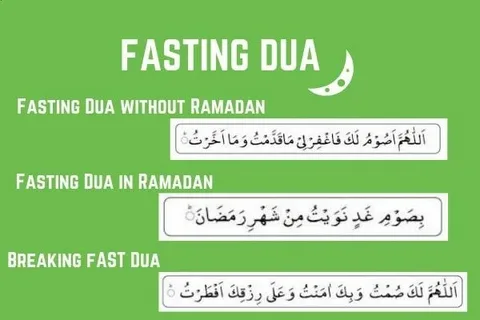 6 Dua for Fasting not in Ramadan in english