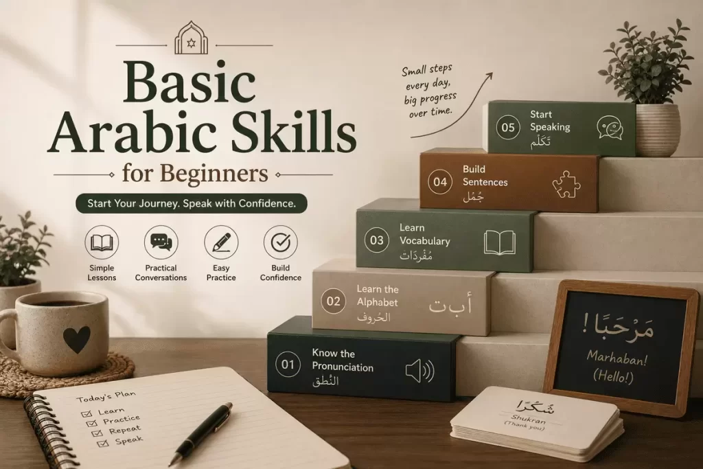 Basic arabic skills for beginners