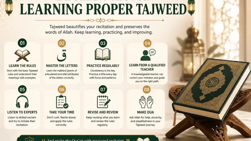 Master the Art of Tajweed: Tips Every Reciter Must Know
