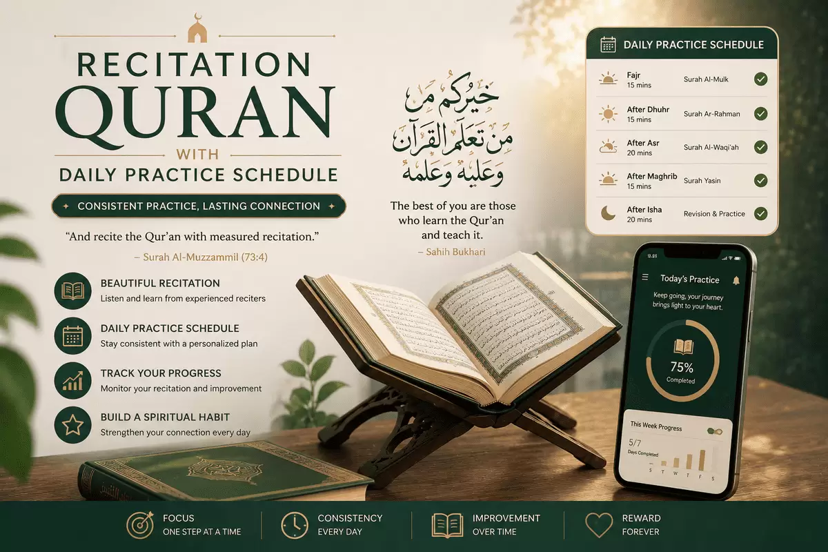 recitation Quran with daily practice schedule 