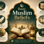 basic muslim beliefs
