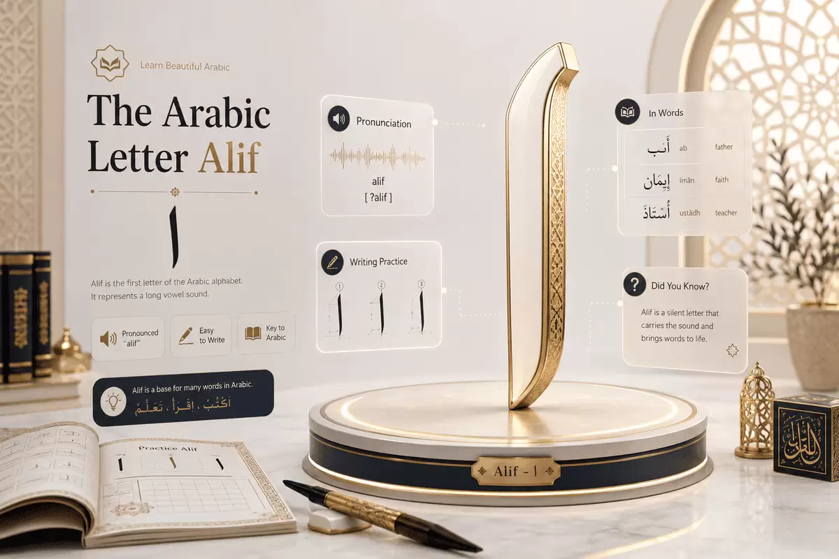 The Arabic Letter Alif ا
