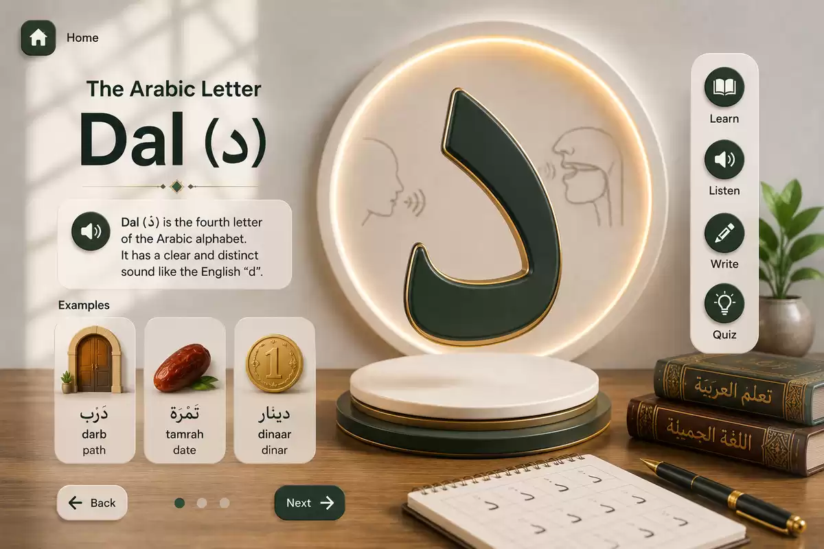 The Arabic Letter Dal
