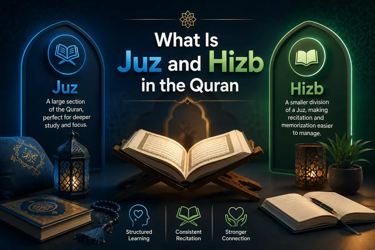 What Is Juz and Hizb in the Quran 