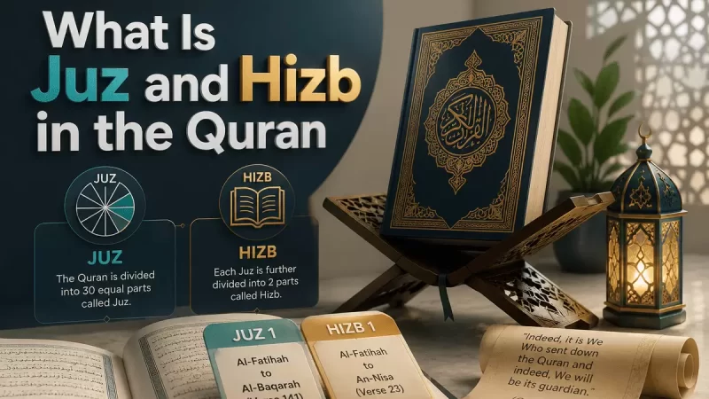 What Is Juz and Hizb in the Quran