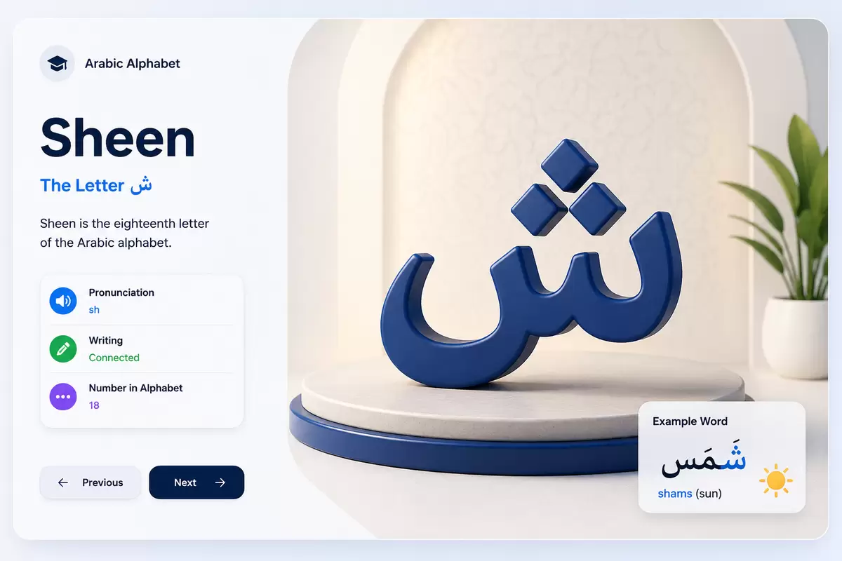 The Arabic Letter Sheen