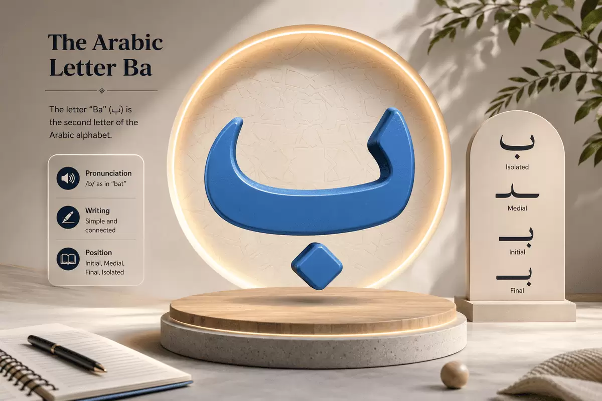 The Arabic Letter Ba ب