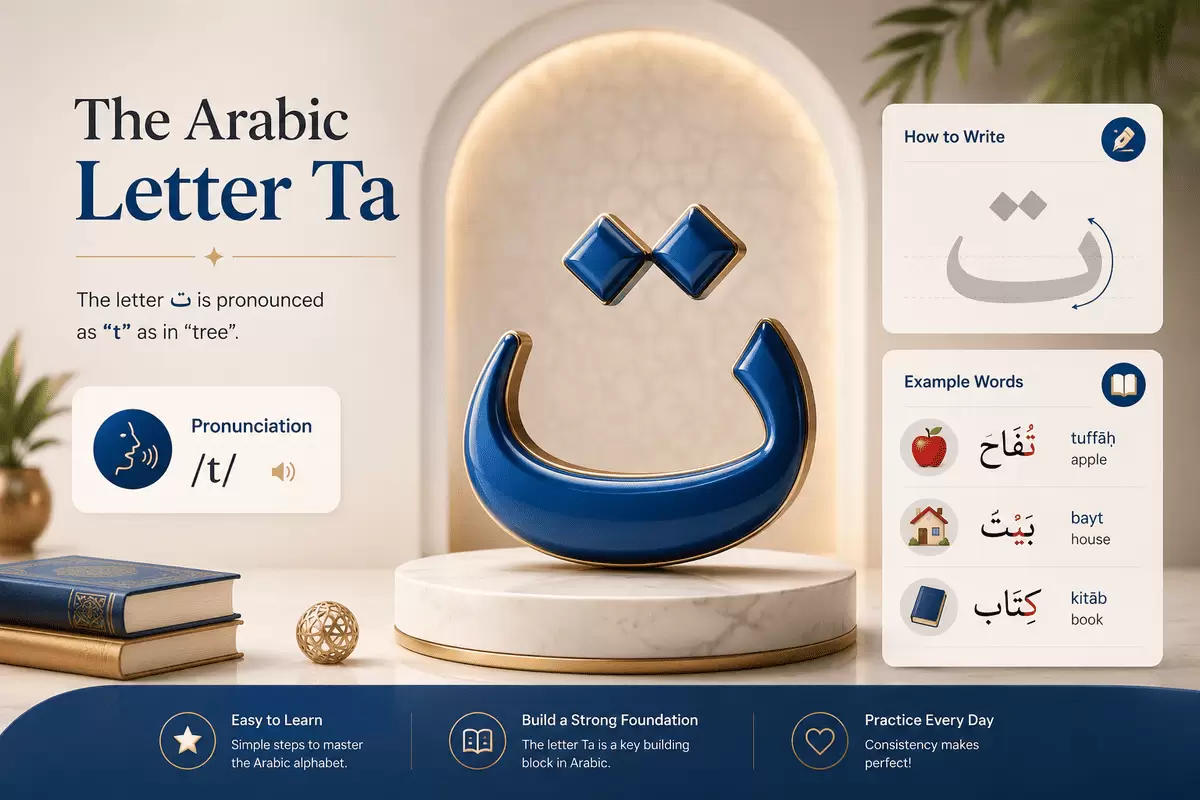 The Arabic Letter Ta ت