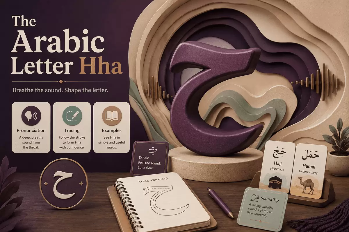 The Arabic Letter Hha
