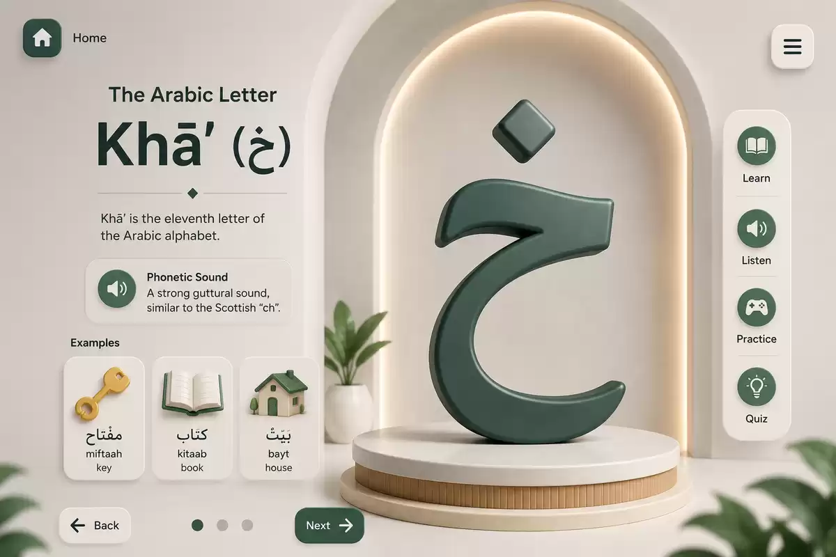 The Arabic Letter Kh خ
