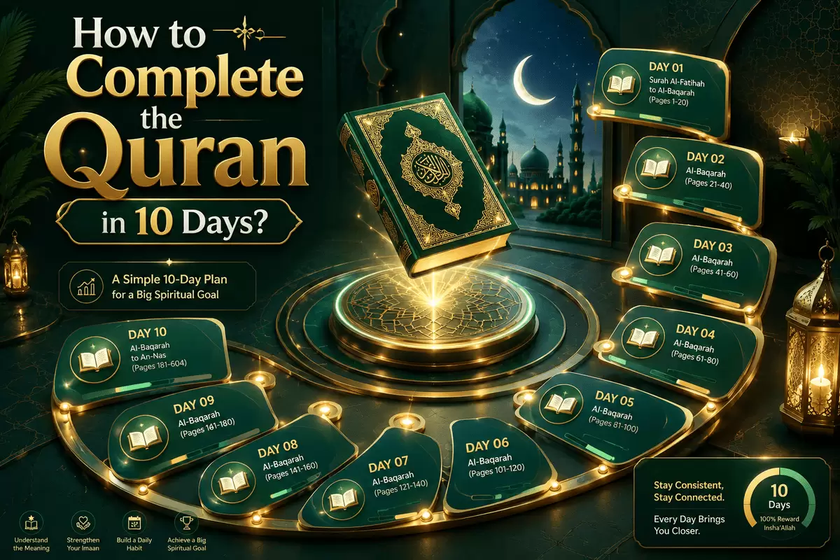How to Complete the Quran in 10 Days 