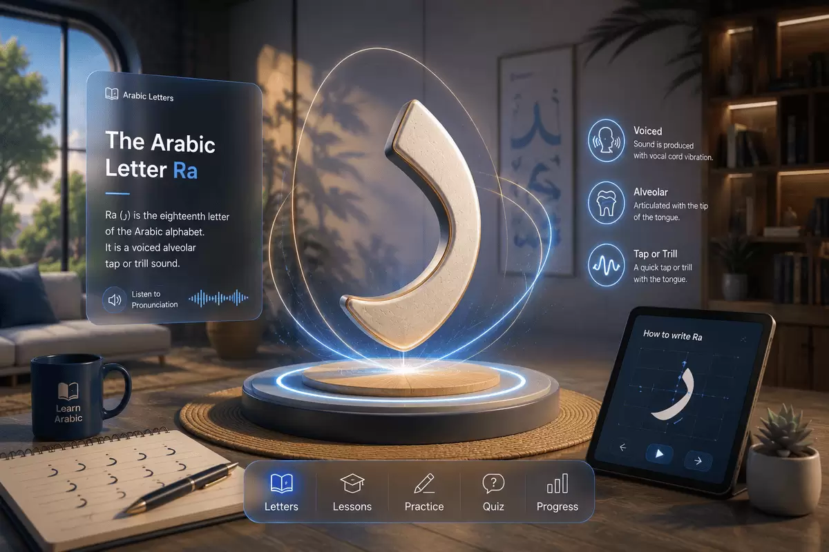 The Arabic Letter Ra