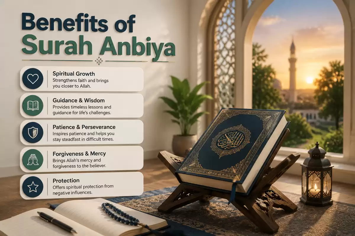benefits of surah anbiya