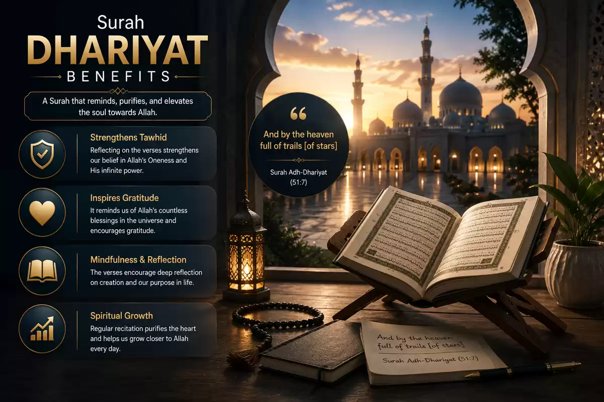 surah dhariyat benefits
