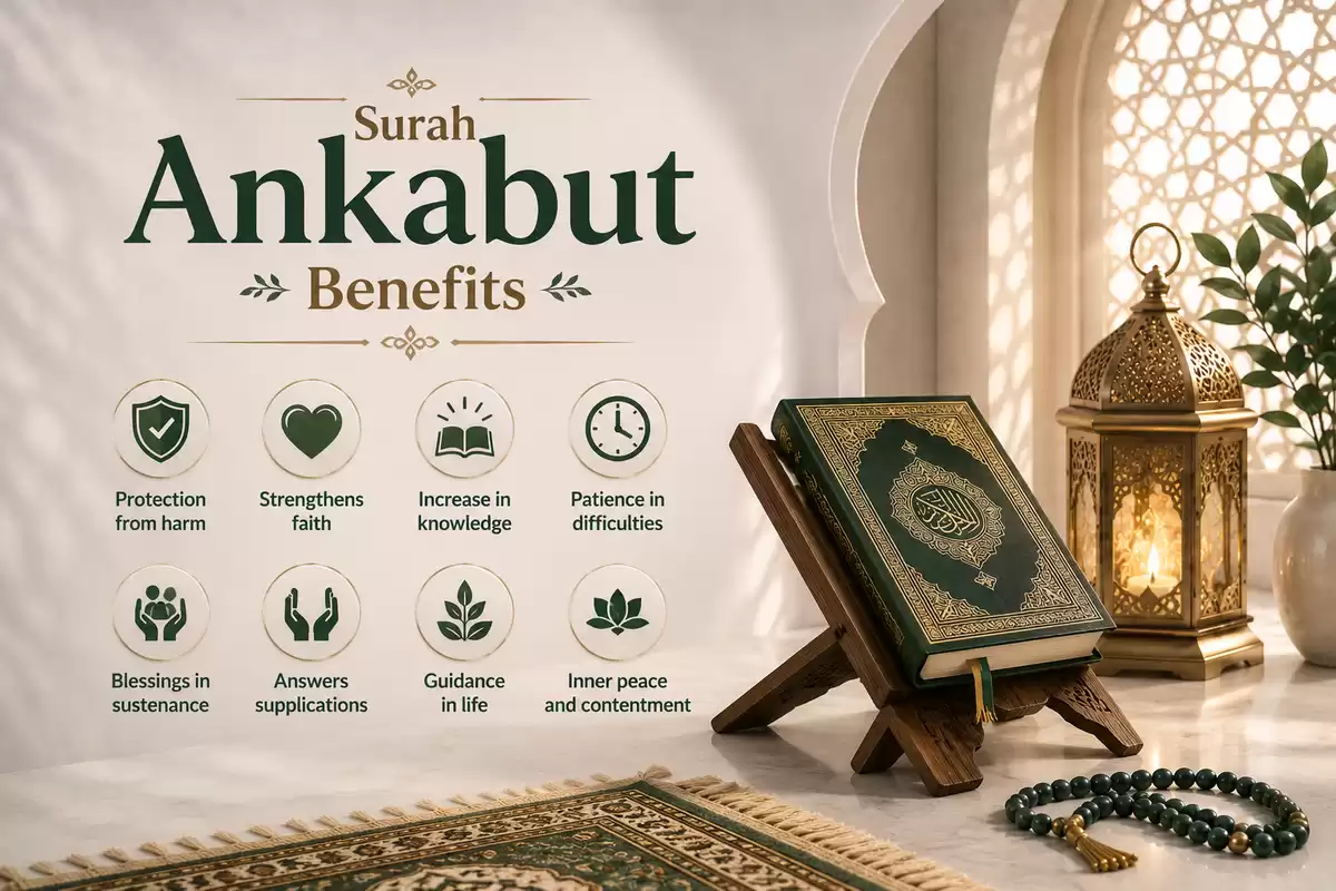 surah ankabut benefits
