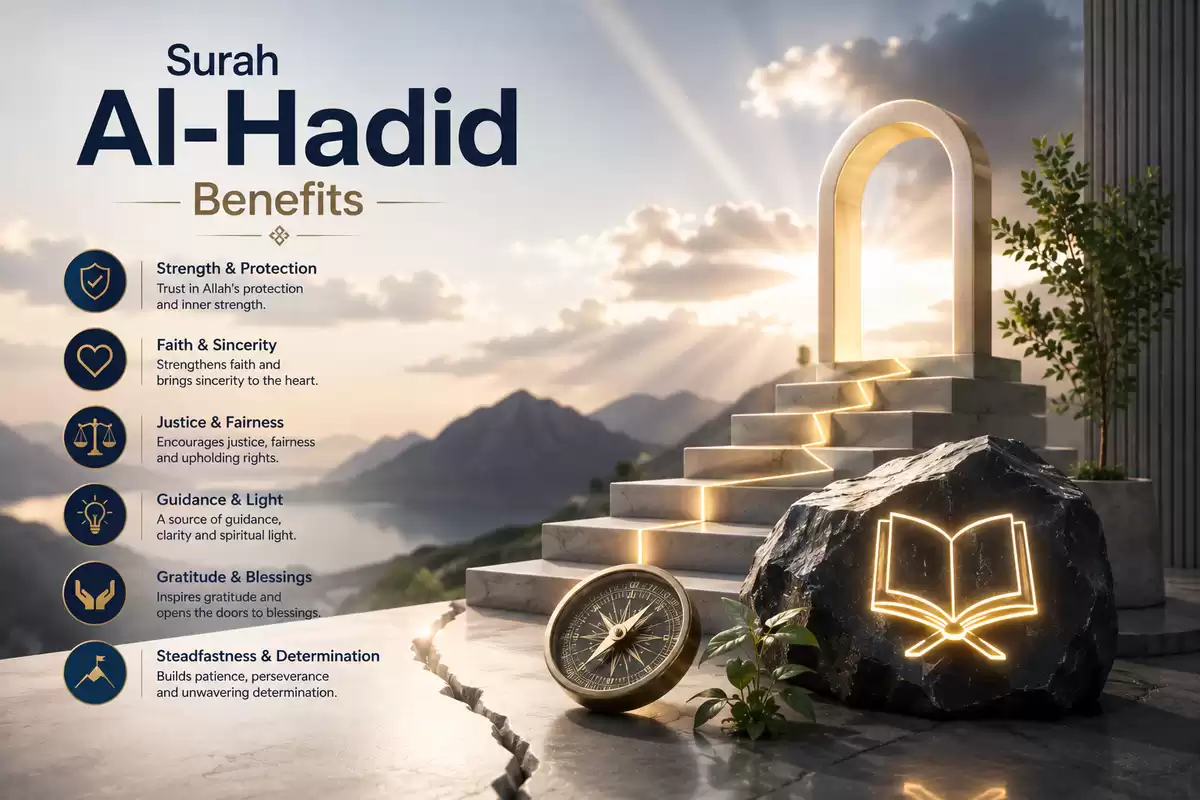 surah al hadid benefits