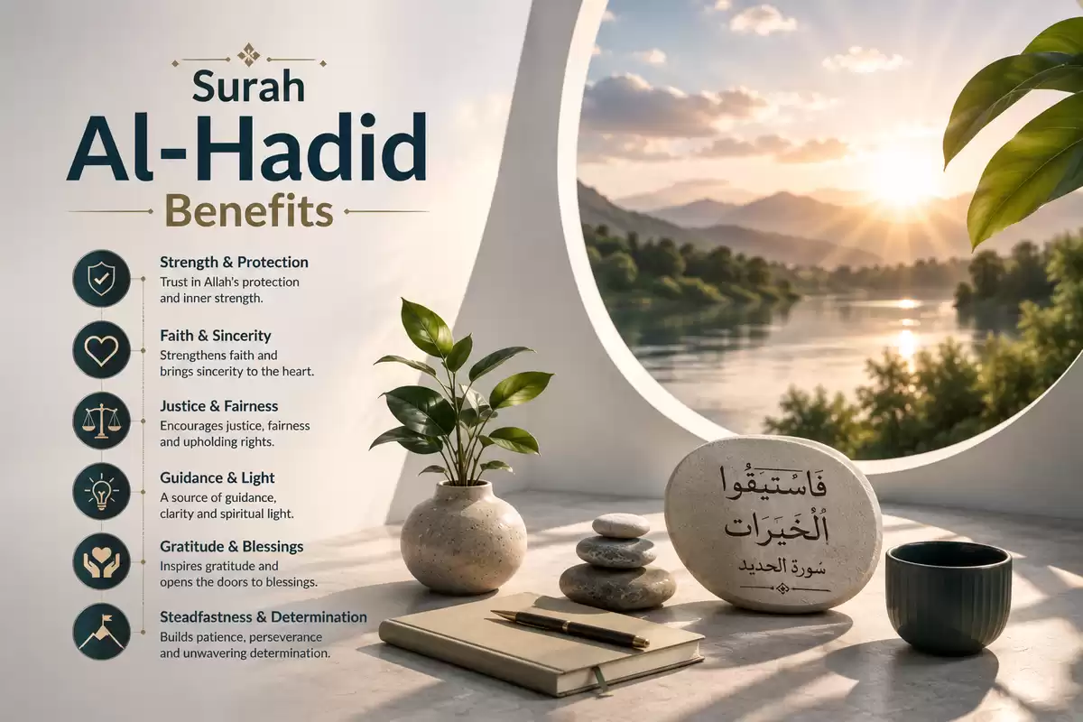 surah al hadid benefits