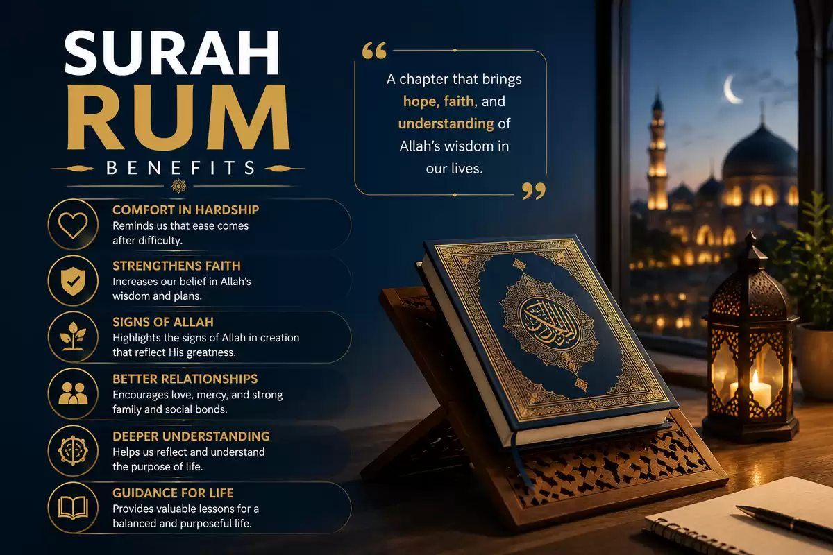 surah rum benefits