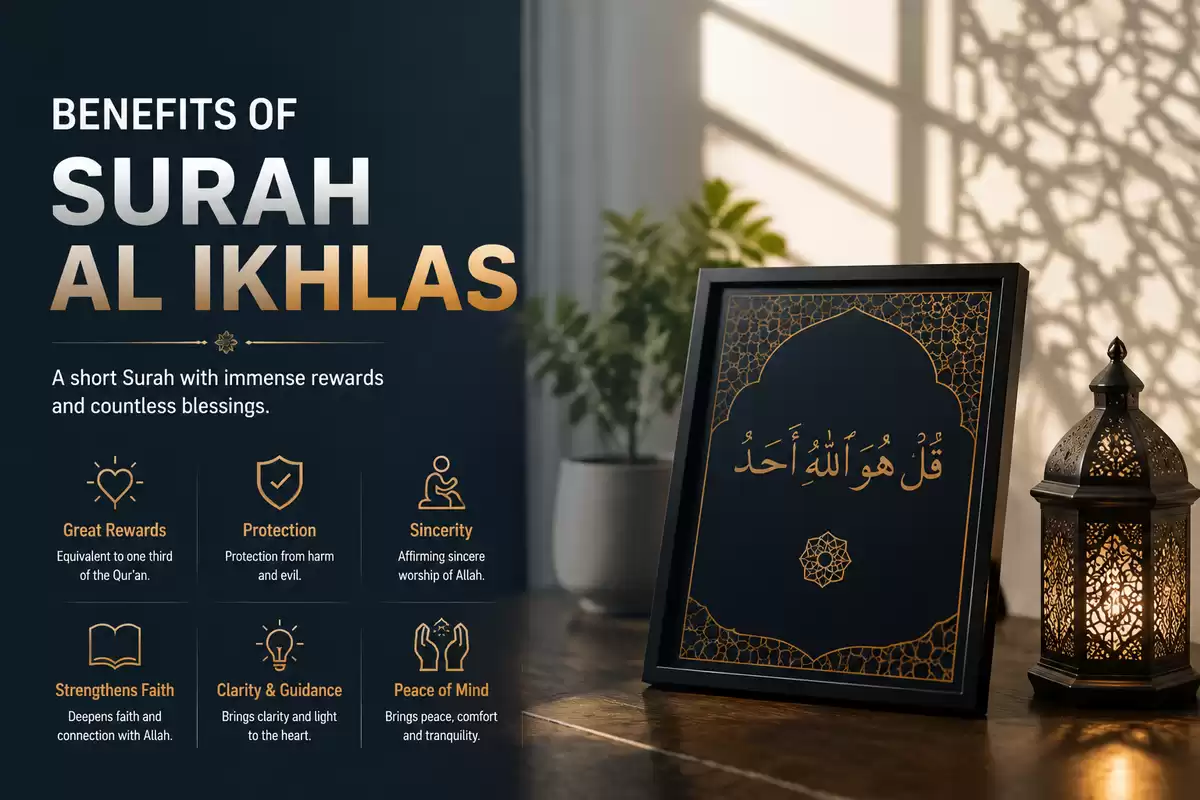 benefits of surah al ikhlas
