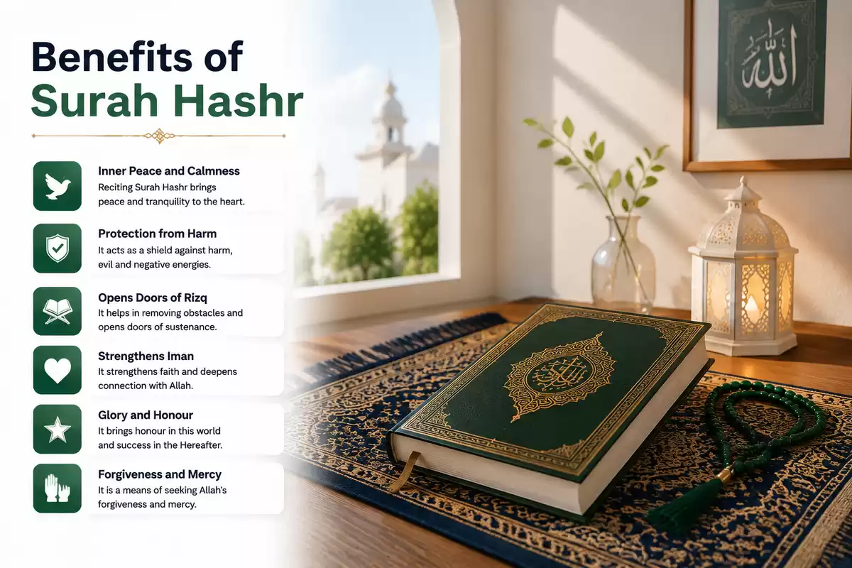 benefits of surah hashr
