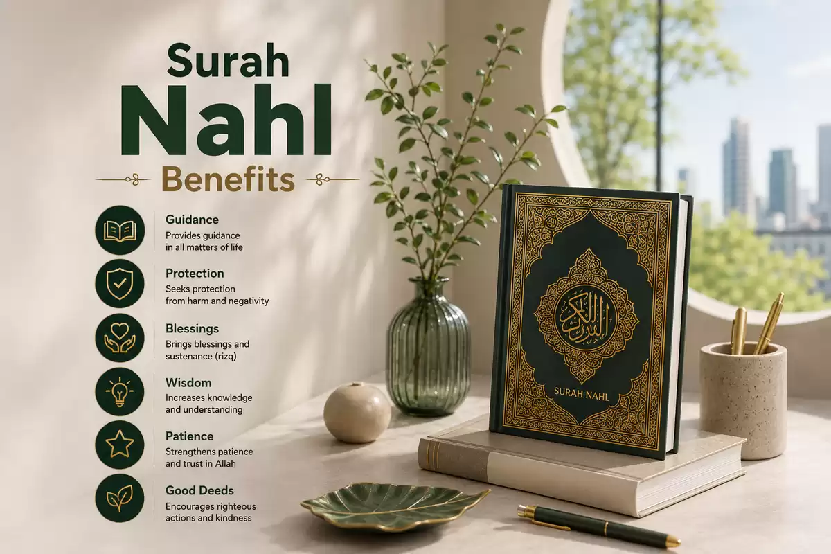 surah nahl benefits
