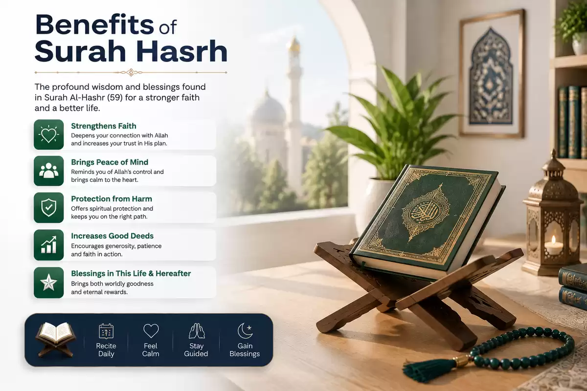 benefits of surah hashr

