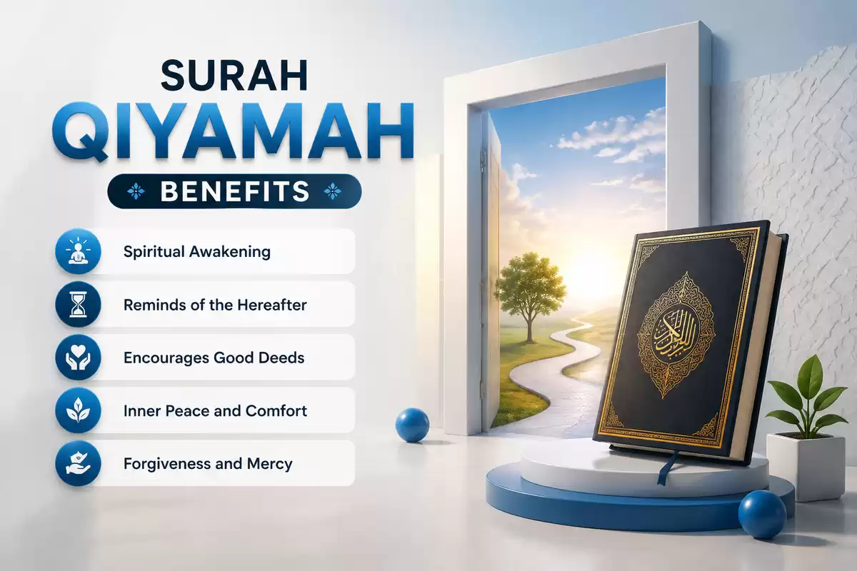 surah qiyamah benefits