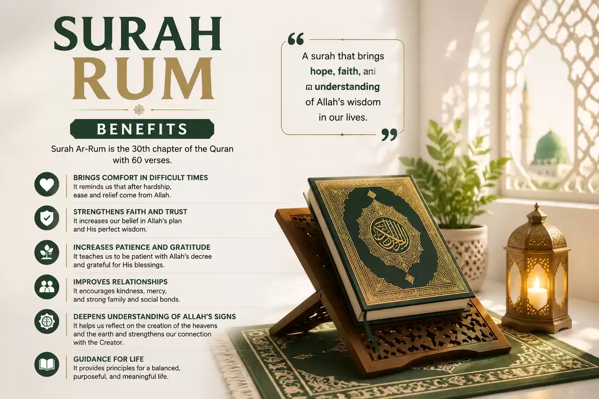 surah rum benefits