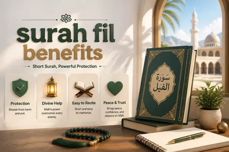 surah fil benefits