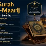 surah al maarij benefits