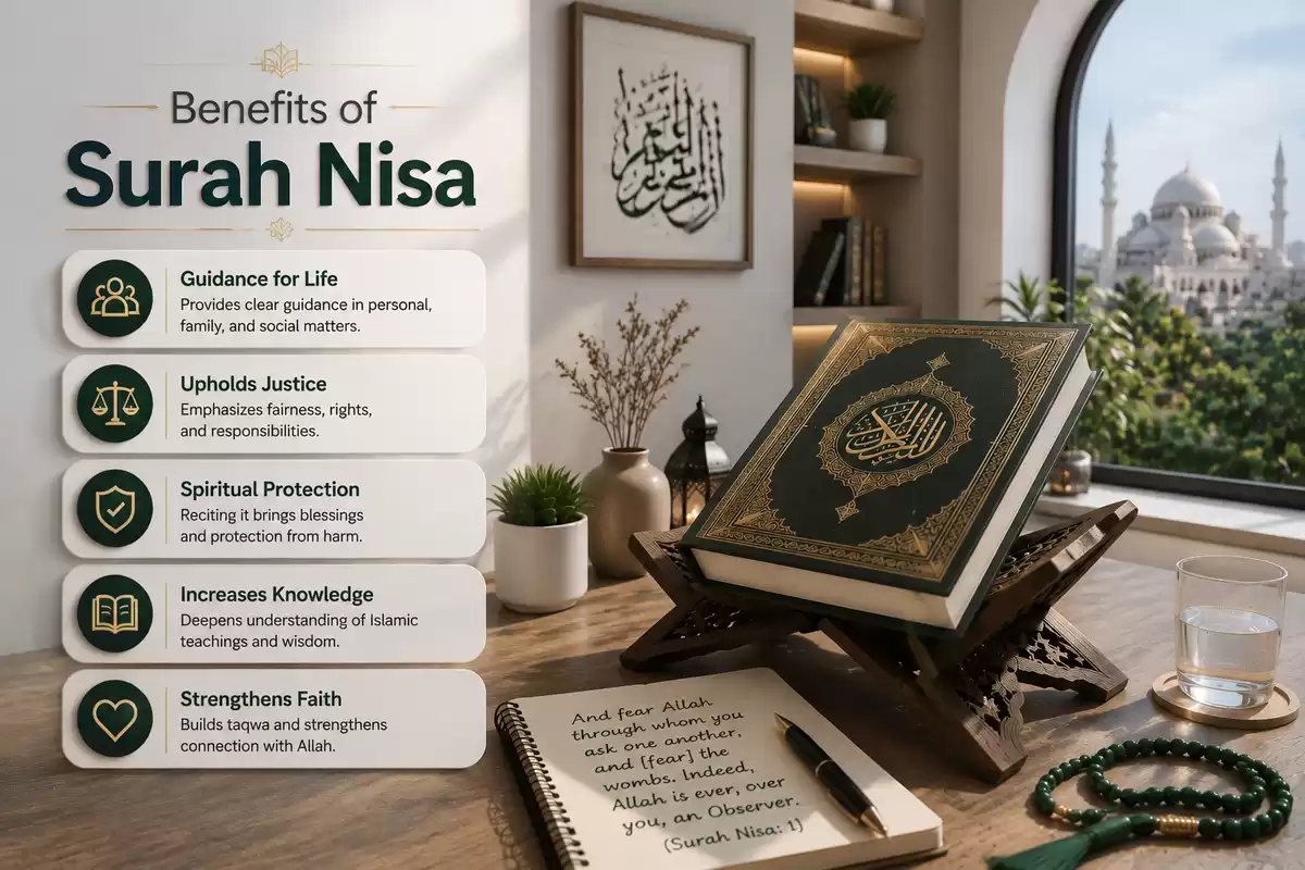 surah nisa benefits
