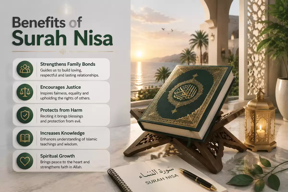 surah nisa benefits

