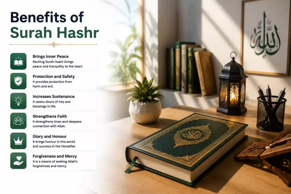 benefits of surah hashr